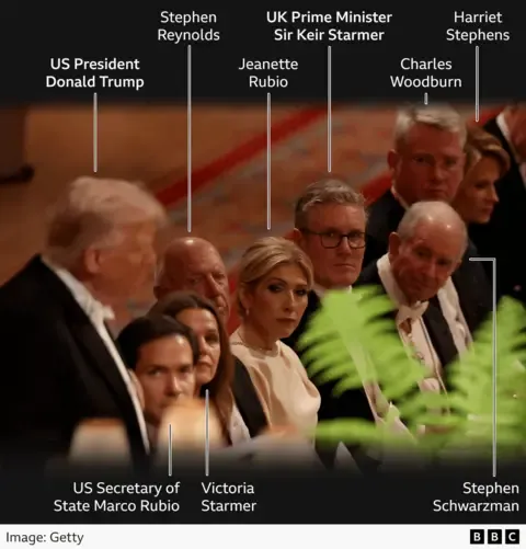 Royals, Trump Supporters and Tech CEOs: Key Insights from the State Banquet Attendee Roster