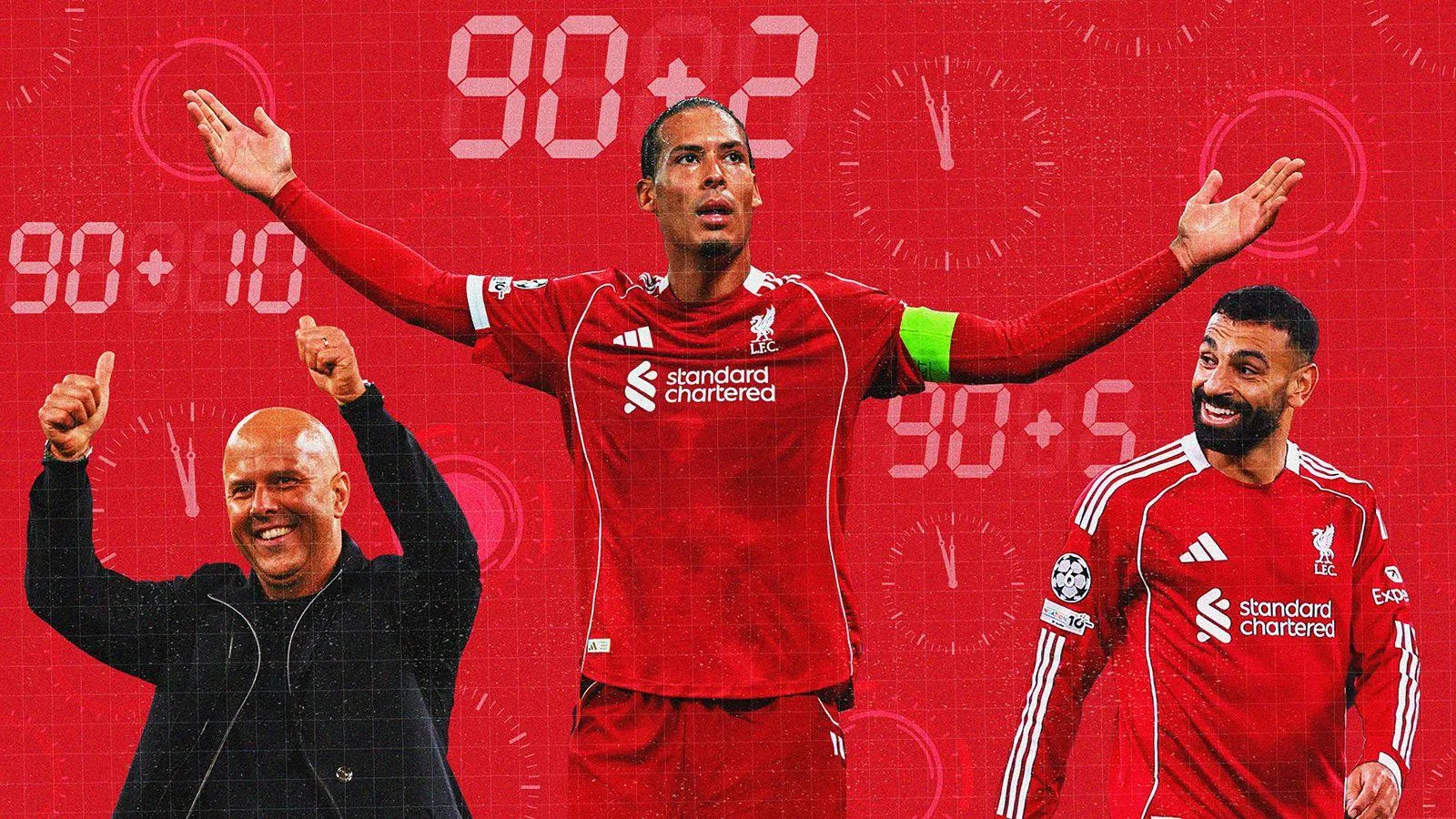 Slot-age Time: Examining Liverpool' Impressive Late-Game Triumphs